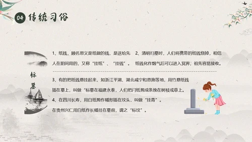 清明节知识清明节气清明扫墓清明习俗清明养生PPT