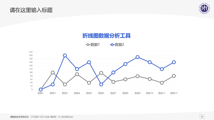 福建医科大学课题学术汇报毕业论文答辩通用PPT模板