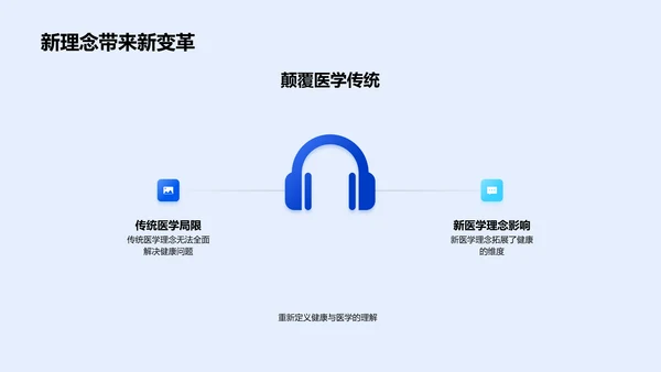 医学观念的演变与进步