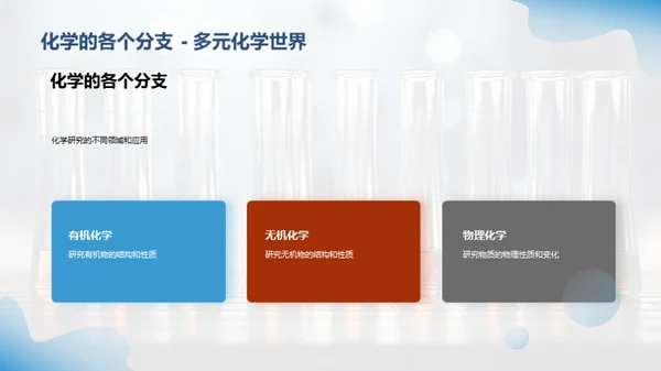 揭秘化学世界