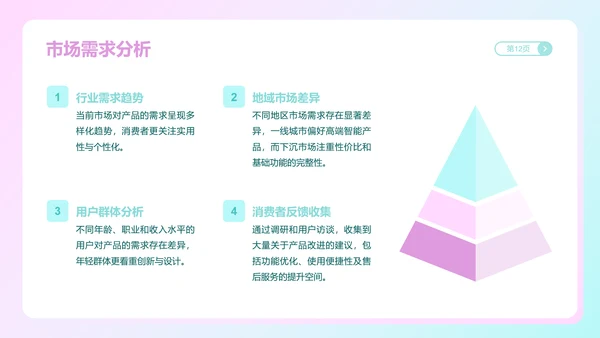 魔法狐狐蓝粉色渐变风产品介绍