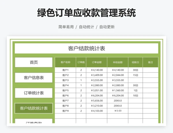 绿色订单应收款管理系统