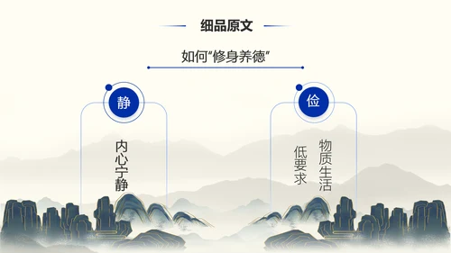 《诫子书》汉字笔划汉语言文学字体研究PPT模板
