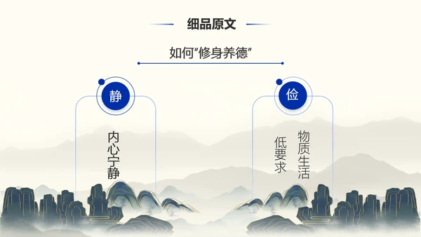 《诫子书》汉字笔划汉语言文学字体研究PPT模板
