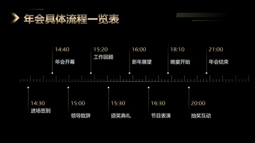 简约深色商务风年会策划提案