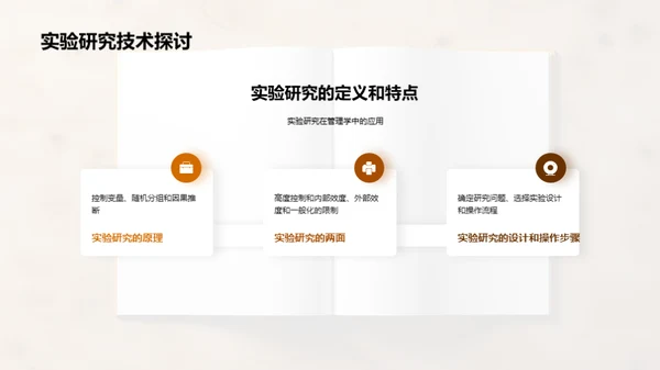 探索管理学研究法