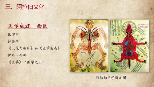 初中历史阿拉伯帝国教育教学课件PPT