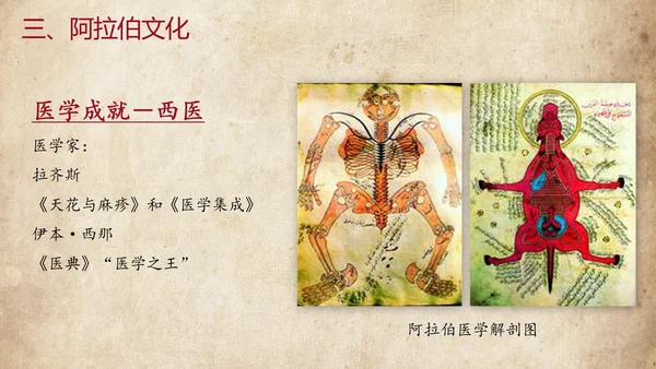 初中历史阿拉伯帝国教育教学课件PPT