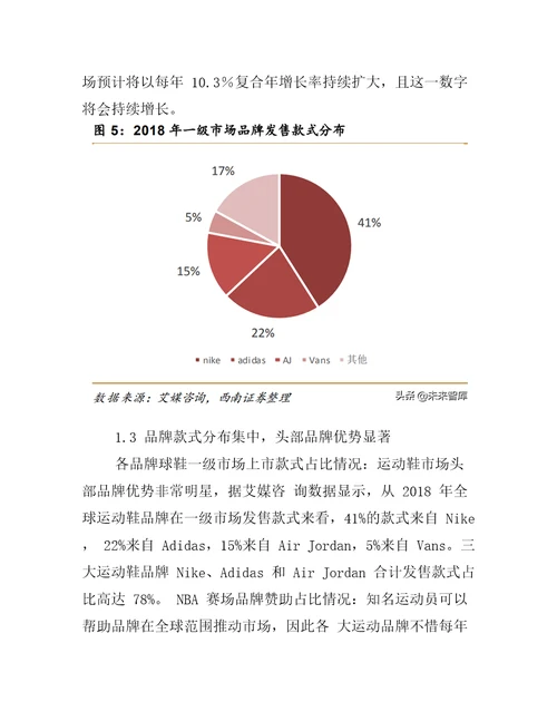 2022年球鞋行业发展现状及产业链分析