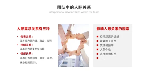红色励志实拍风凝心聚力筑梦前行打造高绩效团队PPT模板团队建设