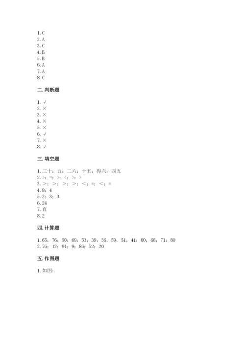 小学数学试卷二年级上册期中测试卷【研优卷】.docx