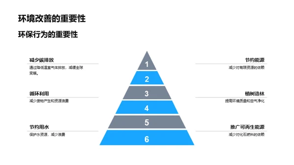 小寒与气候变迁