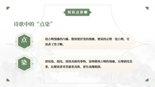 人教版语文《望海潮》中点染的表现手法通用PPT模板