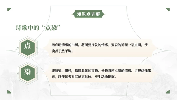 人教版语文《望海潮》中点染的表现手法通用PPT模板