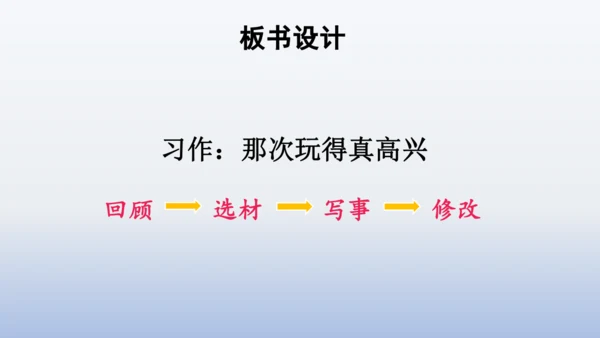【同步课件】部编版语文三年级上册 习作八  那次玩得真高兴（2课时）