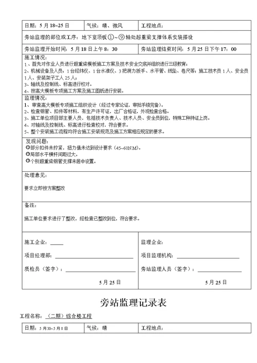 塔吊安装旁站监理旁站记录表