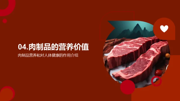 透视肉制品的秘密