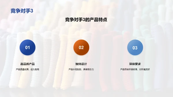 毛织品行业透视