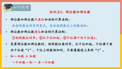 专题02：100以内的加法和减法（复习课件）-2023-2024二年级期末核心考点集训（人教版）(共