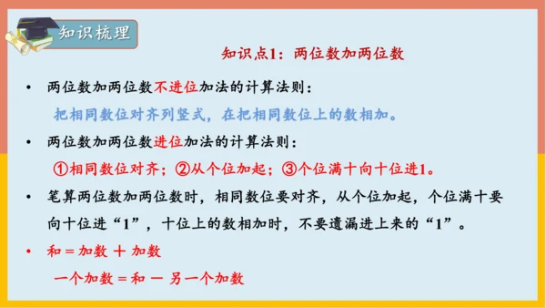 专题02：100以内的加法和减法（复习课件）-2023-2024二年级期末核心考点集训（人教版）(共