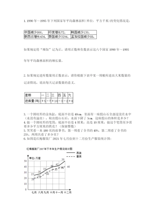 山西省【小升初】2023年小升初数学试卷附答案【突破训练】.docx