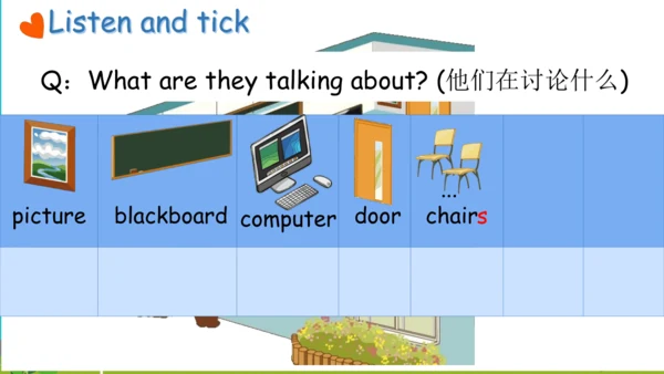 Unit 1 My classroom-Part A Let's talk & learn 课件(共