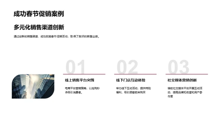 春节营销策略解读