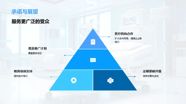 创新医疗技术揭幕