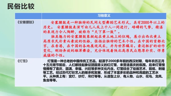 部编版语文八下第一单元复习课件+知识梳理+大单元整合课件+33张