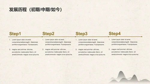 黄色国风培训课件PPT案例