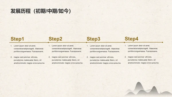 黄色国风培训课件PPT案例