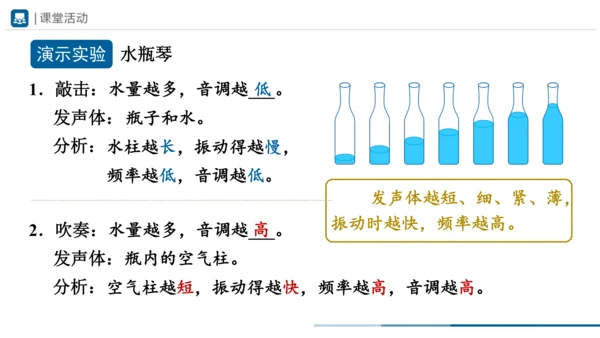 人教版八年级物理上册 2.2 声音的特性 课件（28页ppt）