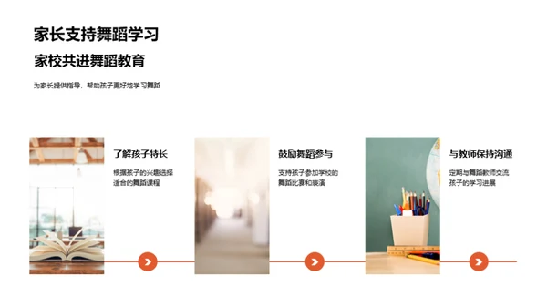 舞蹈养成：一年级启蒙