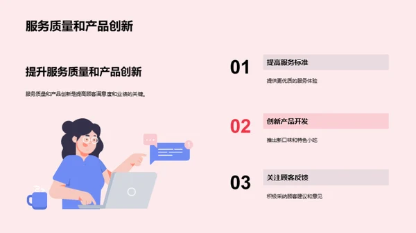 小吃业新篇章