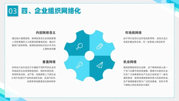 蓝色简约形状企业组织管理PPT课件