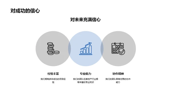 房地产前瞻与规划