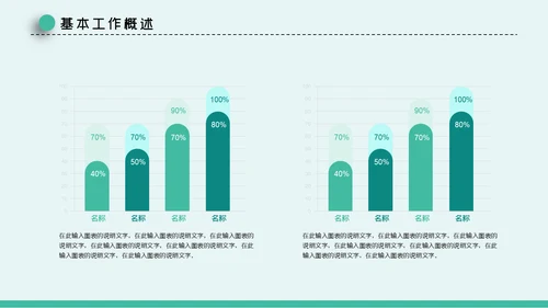 市场营销策划方案汇报总结通用PPT模板