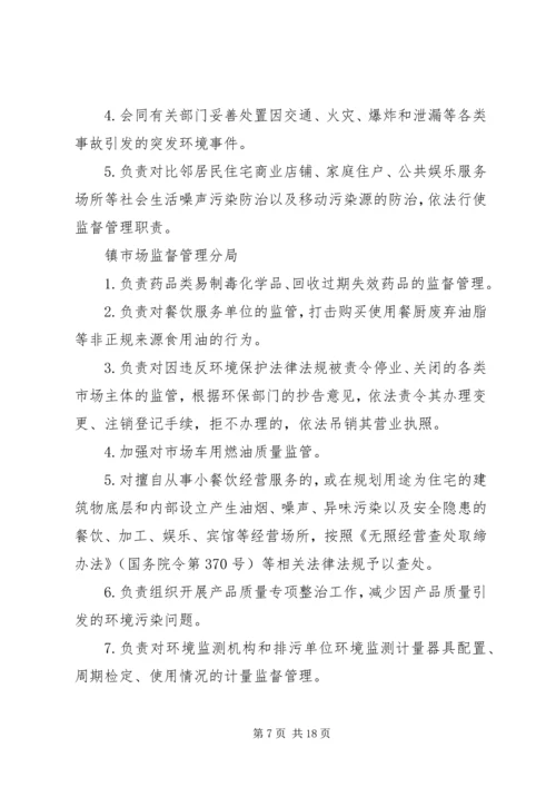 镇网格化环境监管实施方案.docx