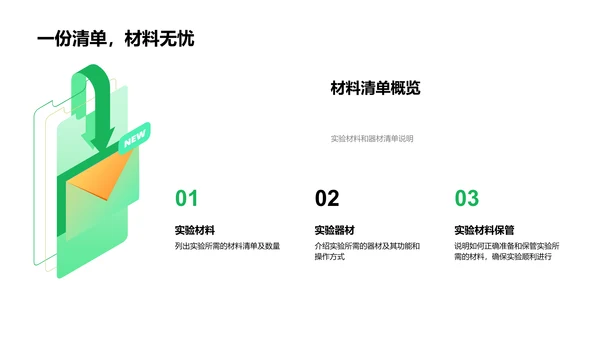 小学科学实验教学PPT模板