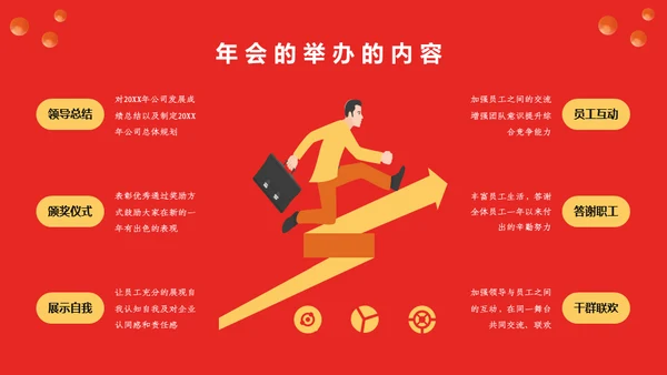 公司年会新征程再出发活动策划通用PPT模板