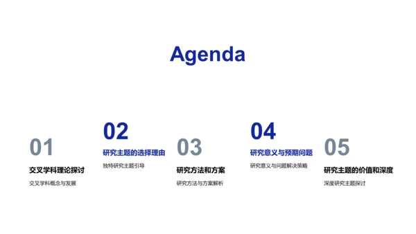 交叉学科研究答辩PPT模板
