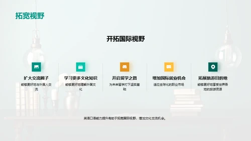 提升英语口语实力