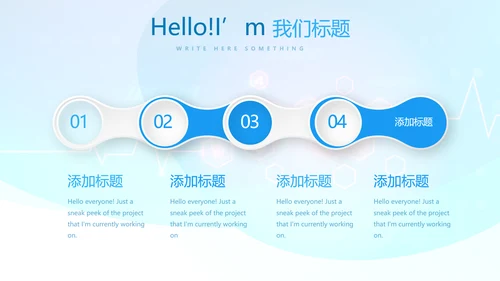 互联网医疗健康动态PPT