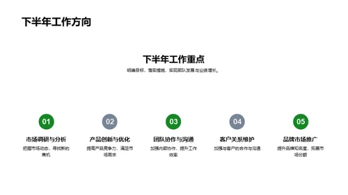 农林牧渔行业全面解析