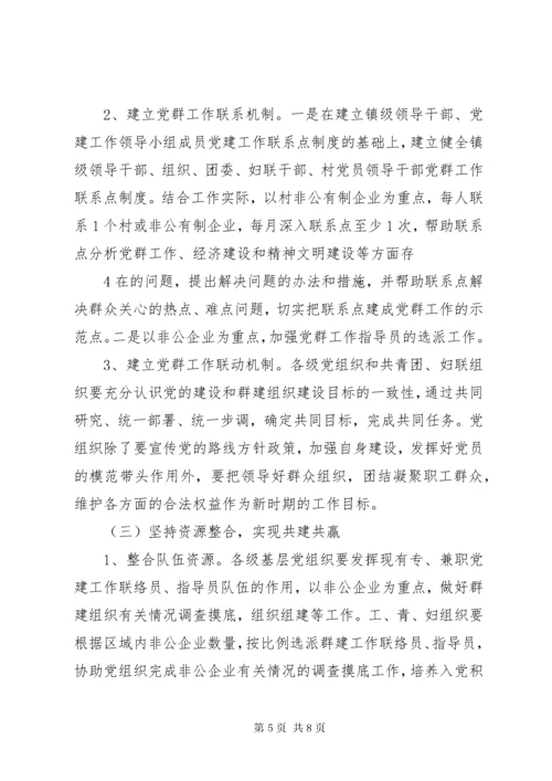 关于进一步加强群团组织建设工作的意见.docx