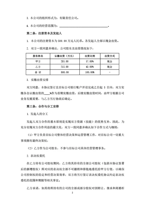 建材公司发起人协议