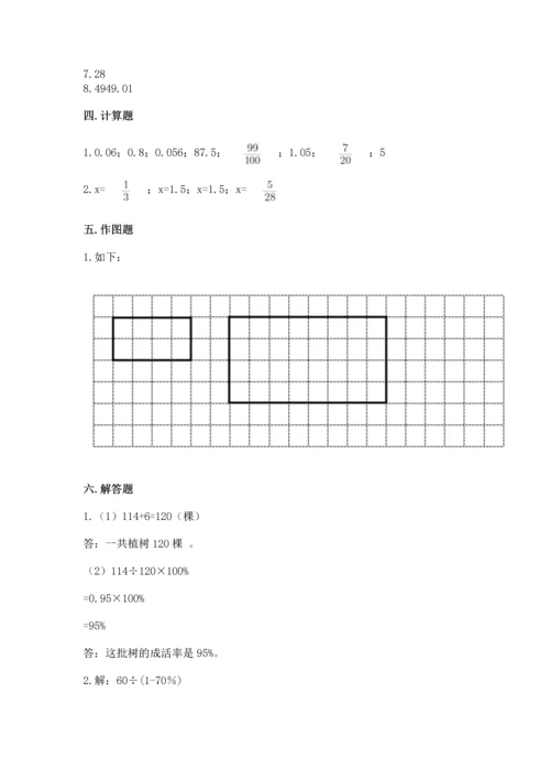 小学数学毕业测试卷附答案（名师推荐）.docx