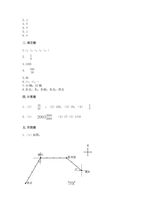 人教版六年级上册数学 期中测试卷含答案下载.docx