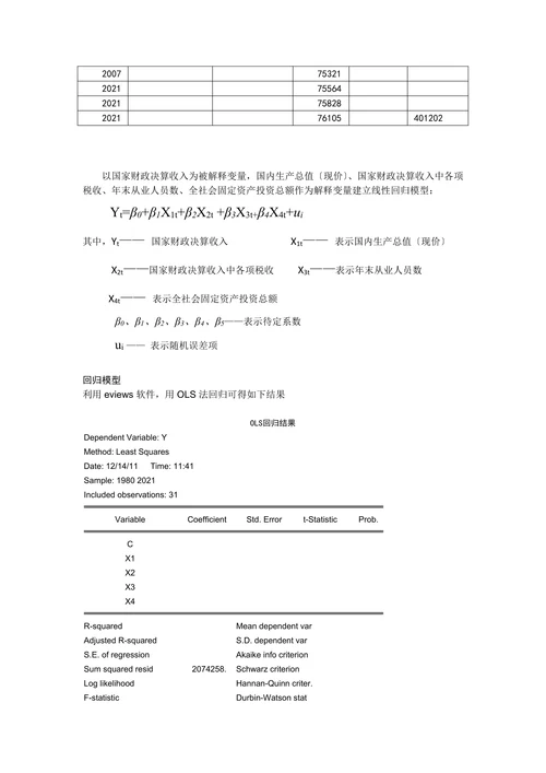 影响我国财政收入因素的实证分析