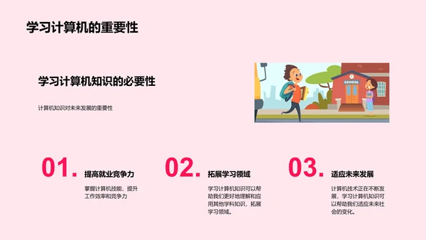 计算机基础教学PPT模板